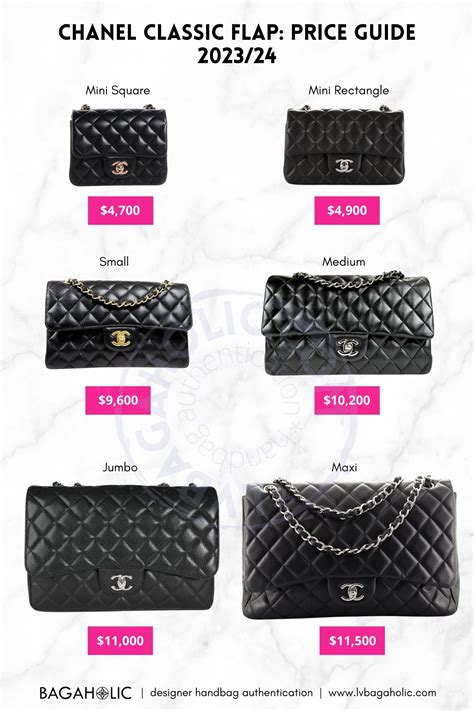 chanel flap bag price 2024